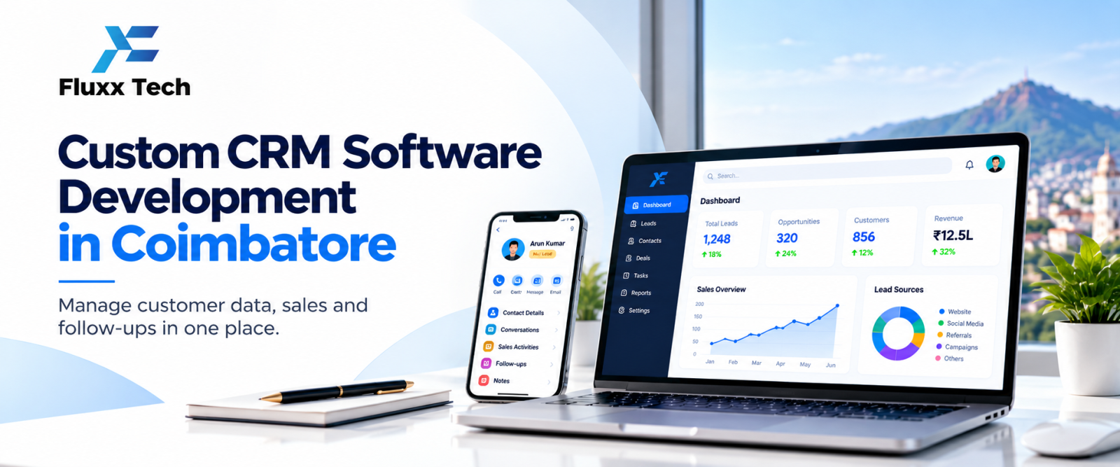 Custom CRM Software Development in Coimbatore: Benefits for Businesses