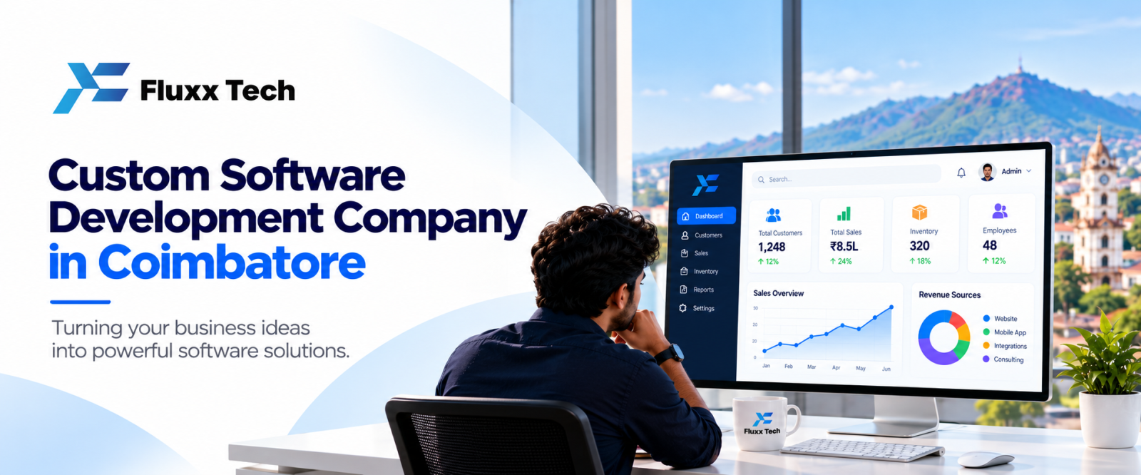 Custom Software Development Services in Coimbatore: A Complete Guide