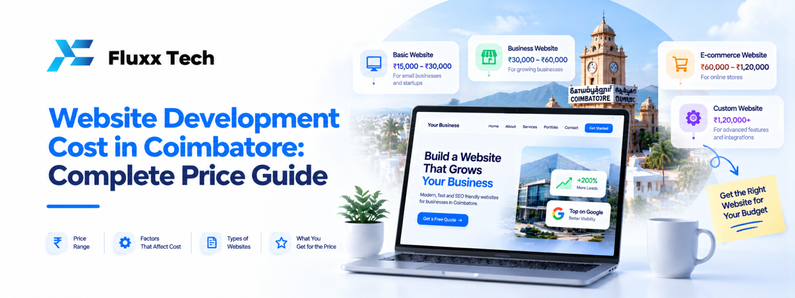 Website Development Cost in Coimbatore: Complete Price Guide