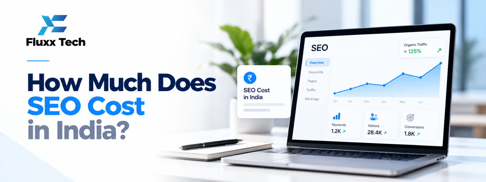 How Much Does SEO Cost in India?