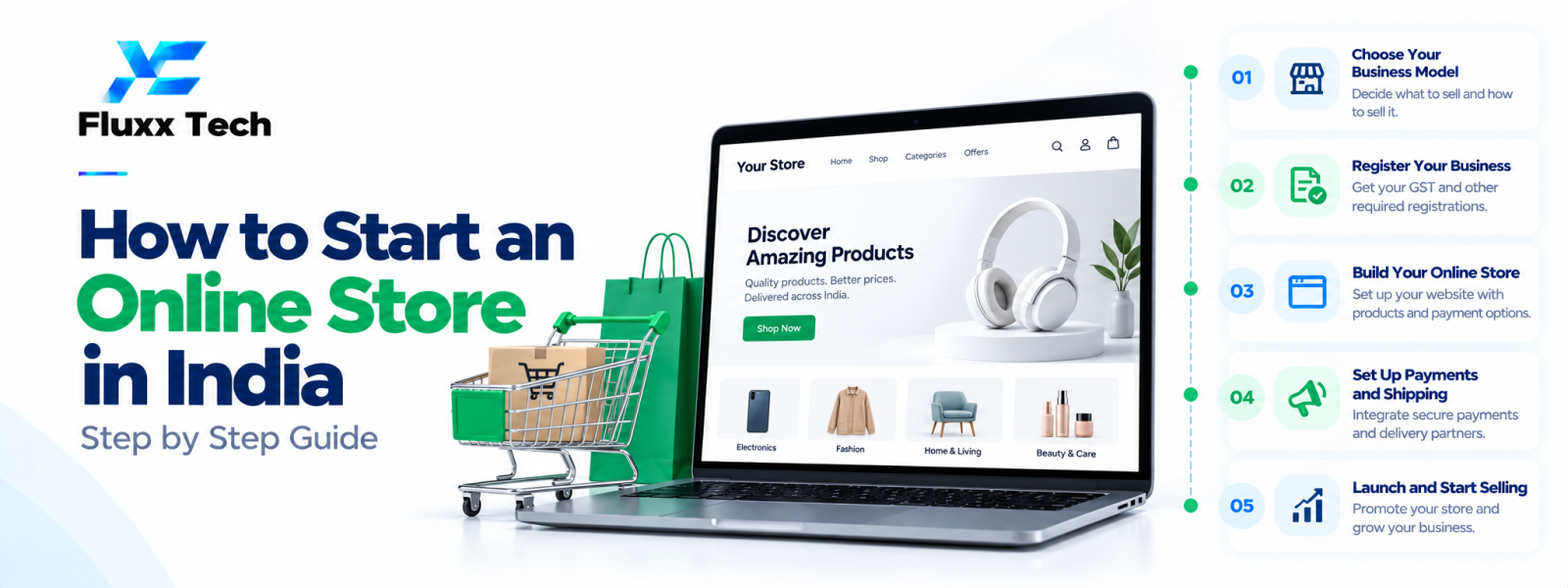 How to Start an Online Store in India (Step by Step)