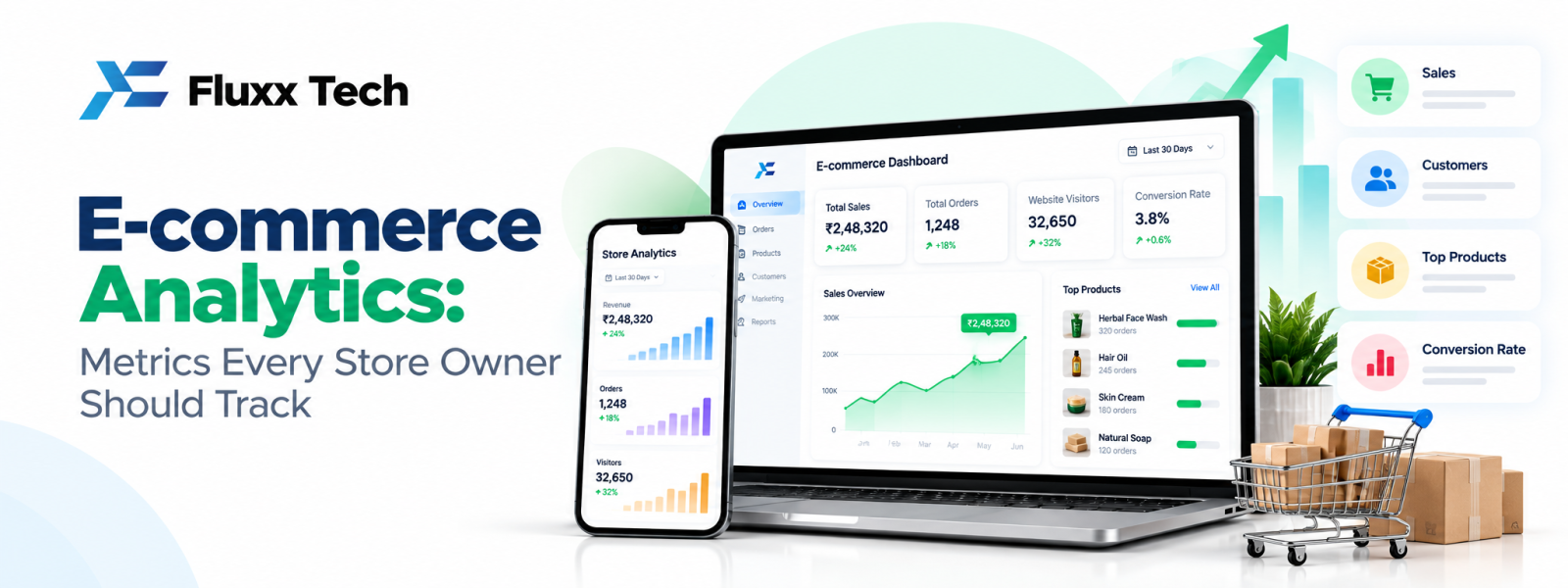 E-commerce Analytics: Metrics Every Store Owner Should Track