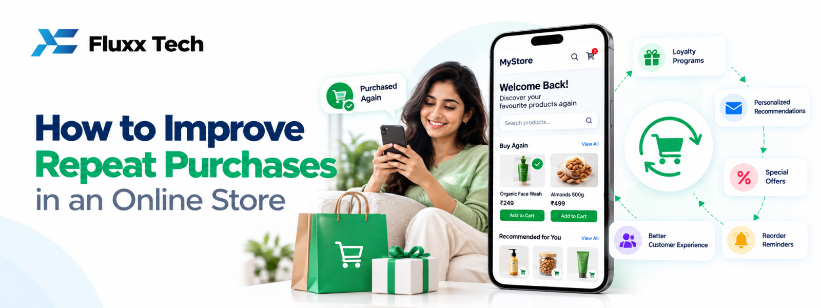 How to Improve Repeat Purchases in an Online Store