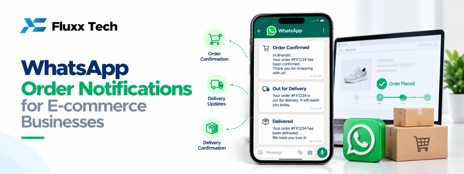 WhatsApp Order Notifications for E-commerce Businesses