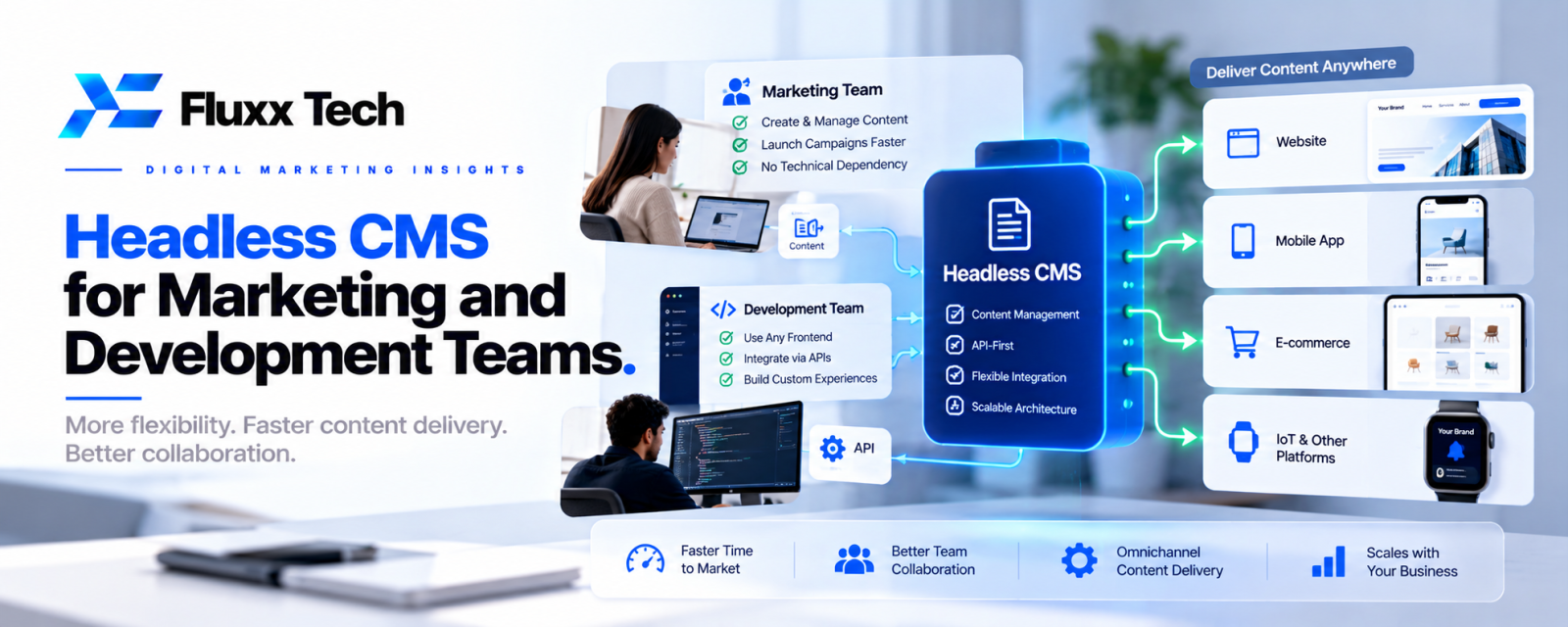 Headless CMS for Marketing and Development Teams