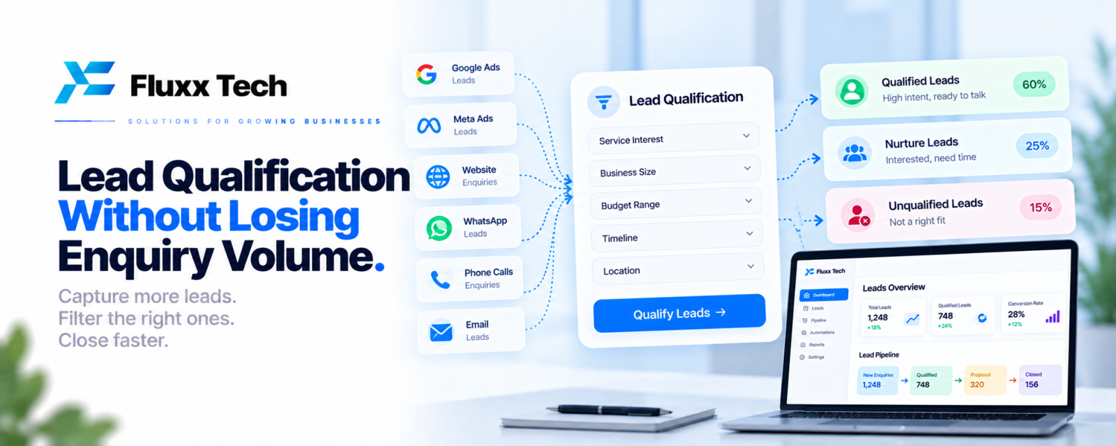 Lead Qualification Without Losing Enquiry Volume