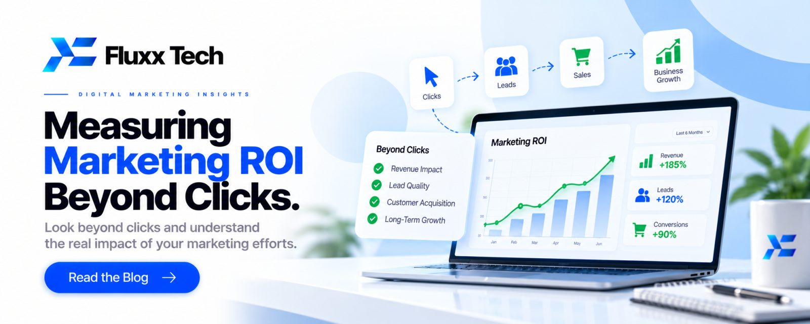 Measuring Marketing ROI Beyond Clicks
